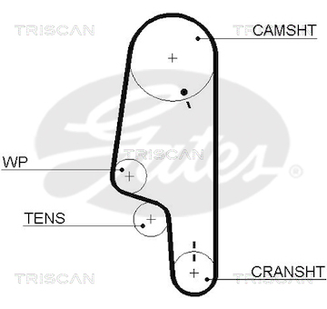 Ozubený řemen TRISCAN 8645 5427XS