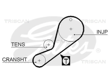 Ozubený řemen TRISCAN 8645 5452XS