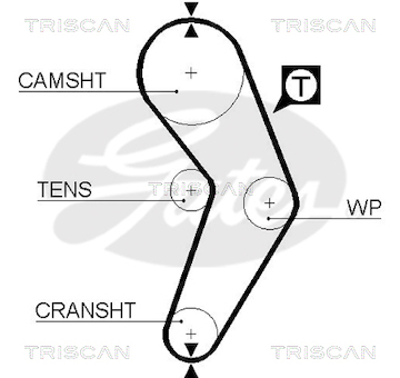 Ozubený řemen TRISCAN 8645 5473XS