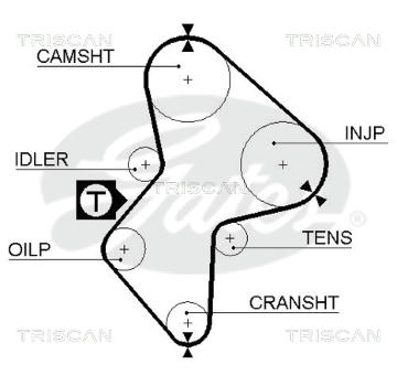 Ozubený řemen TRISCAN 8645 5485XS