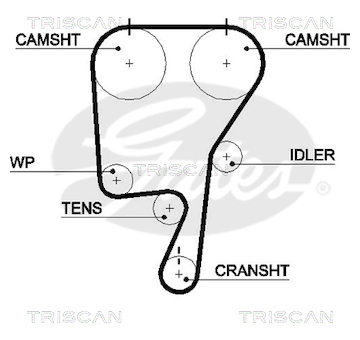 Ozubený řemen TRISCAN 8645 5509XS