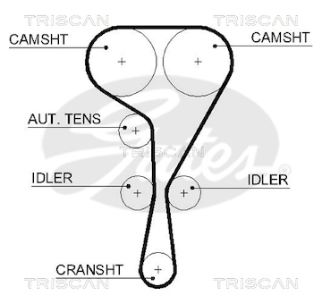 Ozubený řemen TRISCAN 8645 5550XS