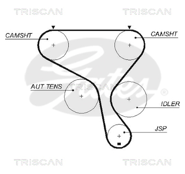 Ozubený řemen TRISCAN 8645 5573XS