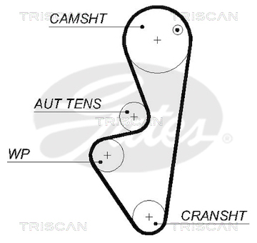 Ozubený řemen TRISCAN 8645 5574XS