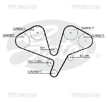 Ozubený řemen TRISCAN 8645 5611XS