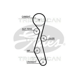 Ozubený řemen TRISCAN 8645 5633XS
