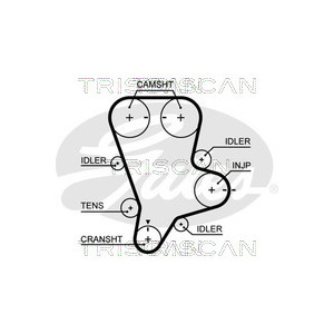 Ozubený řemen TRISCAN 8645 5644XS