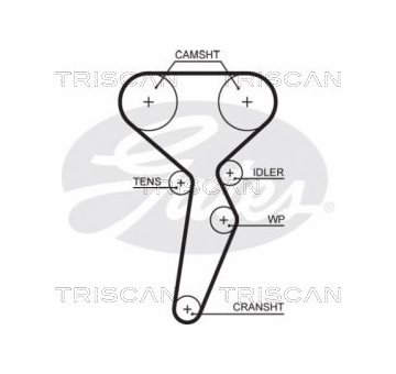 Ozubený řemen TRISCAN 8645 5671XS