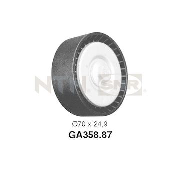 Vratná/vodicí kladka, klínový žebrový řemen SNR GA358.87
