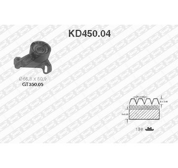 Sada rozvodového řemene SNR KD450.04