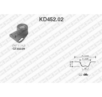 Sada rozvodového řemene SNR KD452.02