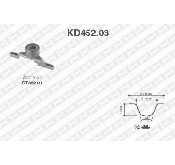 ozubení,sada rozvodového řemene SNR KD452.03