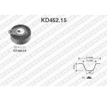 ozubení,sada rozvodového řemene SNR KD452.15