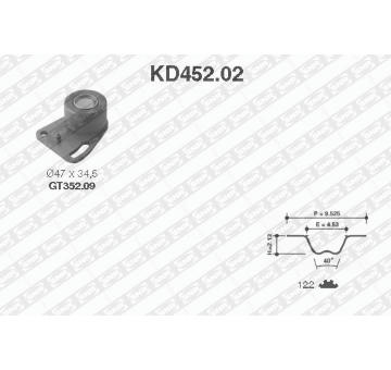 ozubení,sada rozvodového řemene SNR KD452.02