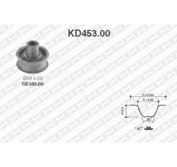 ozubení,sada rozvodového řemene SNR KD453.00