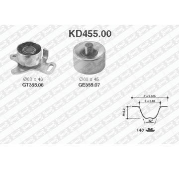 ozubení,sada rozvodového řemene SNR KD455.00