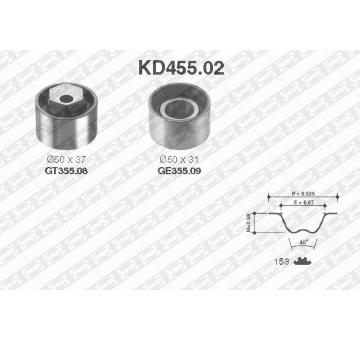 Sada rozvodového řemene SNR KD455.02