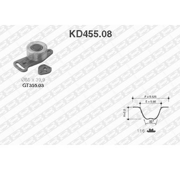 Sada rozvodového řemene SNR KD455.08