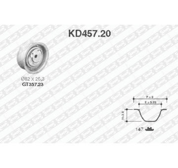 ozubení,sada rozvodového řemene SNR KD457.20