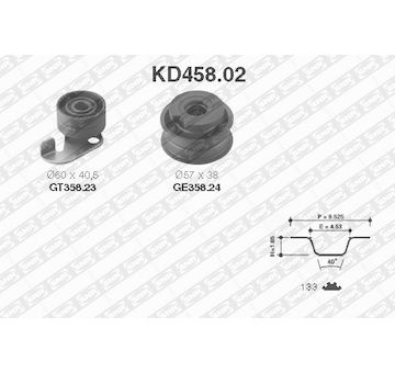 ozubení,sada rozvodového řemene SNR KD458.02