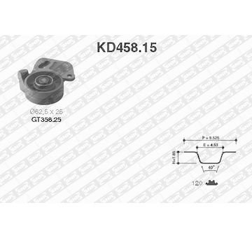 Sada rozvodového řemene SNR KD458.15