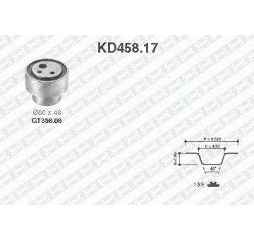 ozubení,sada rozvodového řemene SNR KD458.17