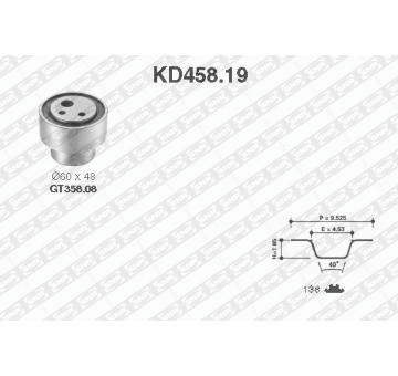 ozubení,sada rozvodového řemene SNR KD458.19