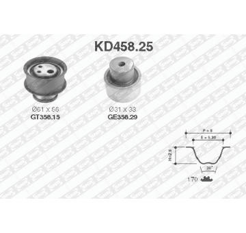 ozubení,sada rozvodového řemene SNR KD458.25