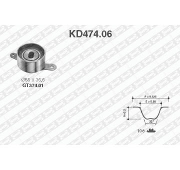 ozubení,sada rozvodového řemene SNR KD474.06