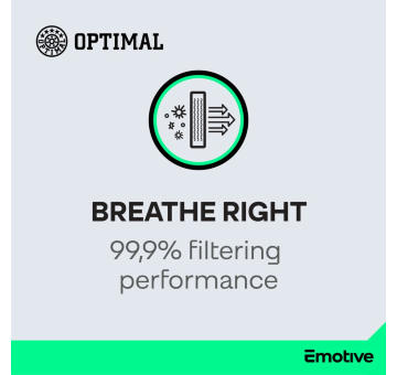 Filtr, vzduch v interiéru OPTIMAL OP-FCF20214