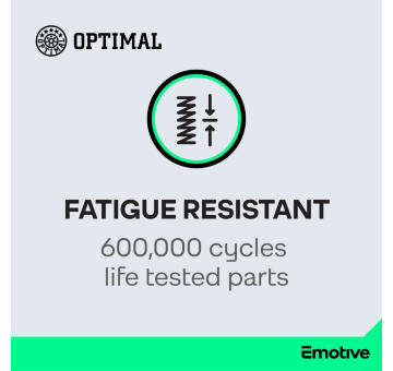Opravna sada, horni ulozeni tlumicu OPTIMAL F0-0057S