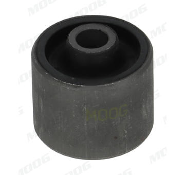 Ulozeni, ridici mechanismus MOOG AL-SB-1288