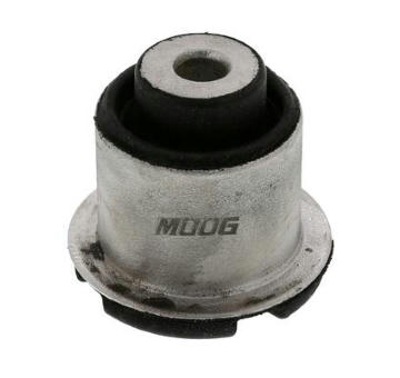 Ulożenie riadenia MOOG LR-SB-14844