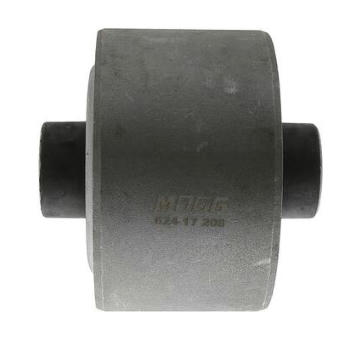 Ulożenie riadenia MOOG LR-SB-14851