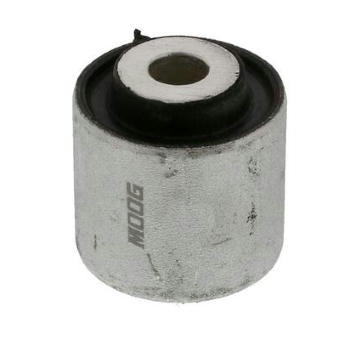 Ulożenie riadenia MOOG ME-SB-13798