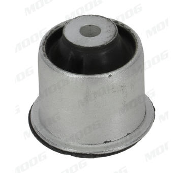 Ulożenie riadenia MOOG ME-SB-3714