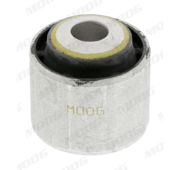 Ulożenie riadenia MOOG ME-SB-8821