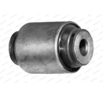 Ulożenie riadenia MOOG RO-SB-2840