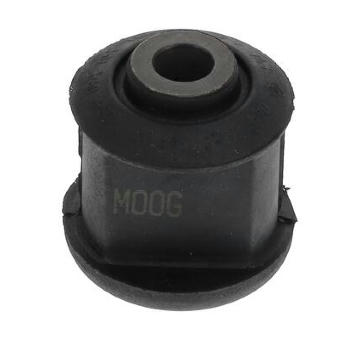 Ulożenie riadenia MOOG RO-SB-2841