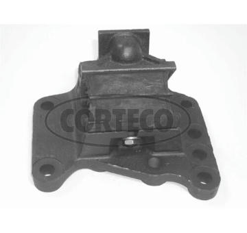 Ulożenie motora CORTECO 21652125