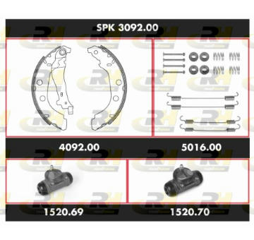 Souprava brzd, bubnova brzda ROADHOUSE SPK 3092.00