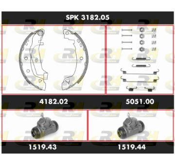 Souprava brzd, bubnova brzda ROADHOUSE SPK 3182.05