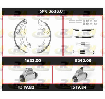 Souprava brzd, bubnova brzda ROADHOUSE SPK 3633.01