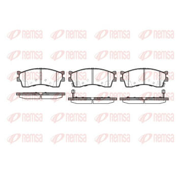 Sada brzdových destiček, kotoučová brzda REMSA 0415.42