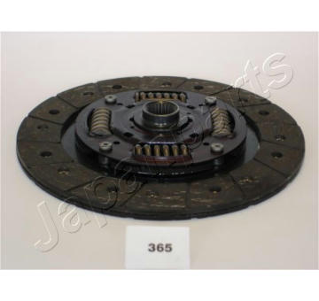Spojková lamela JAPANPARTS DF-365