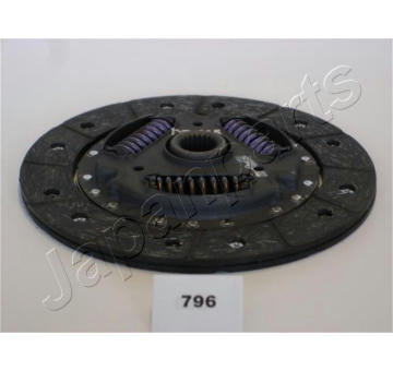 Spojková lamela JAPANPARTS DF-796