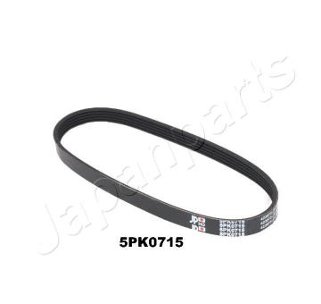 Ozubený klinový remeň JAPANPARTS DV-5PK0715