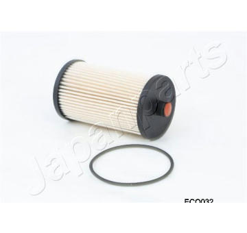 Palivový filter JAPANPARTS FCE-032JM
