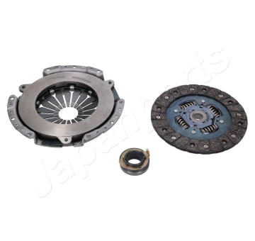 Spojková sada JAPANPARTS KF-045