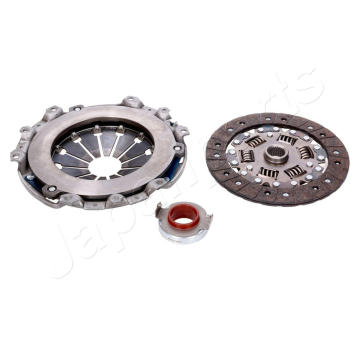 Sada spojky JAPANPARTS KF-471